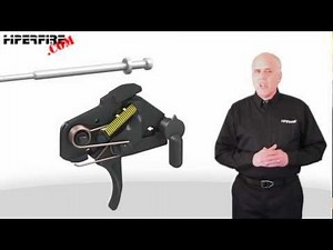 How Do HIPERTOUCH Triggers Work?