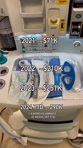 471K views · 698 reactions | I remember before starting...