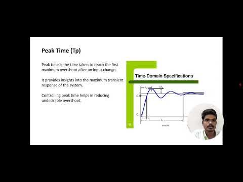 TIME DOMAIN SPECIFICATIONS