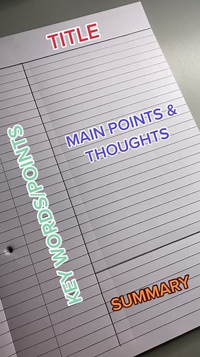 classof2018tutoring on TikTok