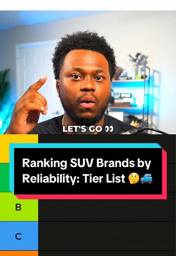 Ranking SUV Brands by Reliability for 2024-2026