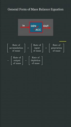 General Mass Balance equation #massbalance #massconservation