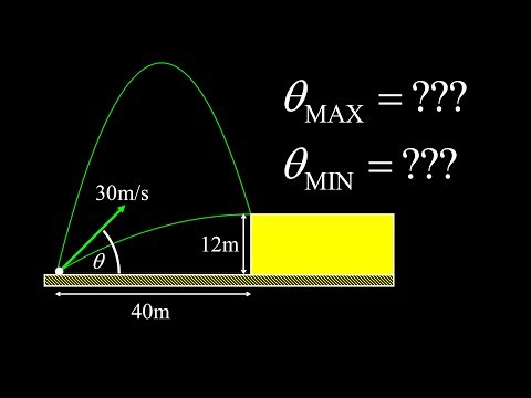What angles will make the projectile land on top? Projectile motion challenge problem!
