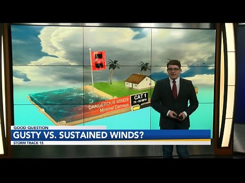 Good Question: What is the difference between sustained winds and wind gusts?