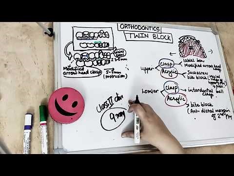 twin block appliance I orthodontics