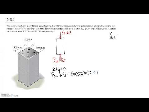 (9-31) Compatibility Example #1