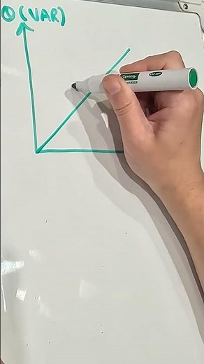 AC POWER TRIANGLE - explained in seconds!! #shorts #thecircuithelper