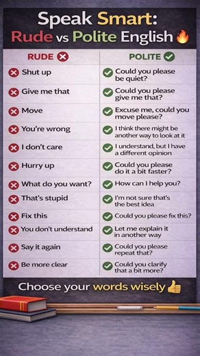“Rude vs Polite 😳 Which one do you use more?”