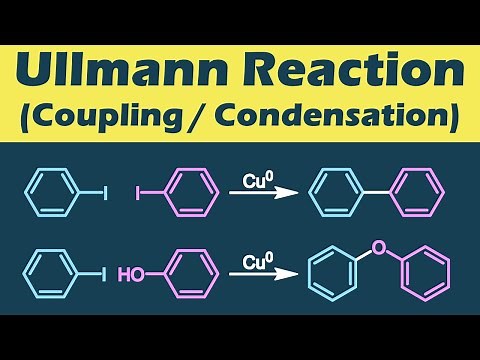 ウルマン反応(Ullmann Reaction)の反応機構【カップリング反応】
