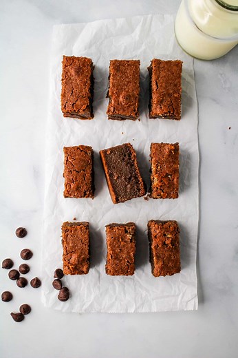 Chocolate Butter Mochi Recipe