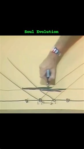 Itzhak "Ben" Bentov was an Israeli American scientist, inventor, mystic and author. His many inventions, including the steerable cardiac catheter, helped pioneer the biomedical engineering industry. @ufo_secret_files #ufosecretfiles #ufo #mystery #space #unexplained #aliens | Ahil Ahil