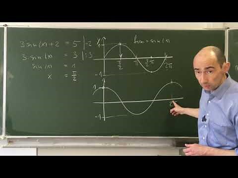 Trigonometrie 13: Gleichungen mit Sinus und Cosinus ohne Taschenrechner