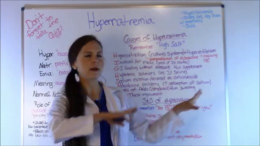 Hyponatremia & Hypernatremia Quiz for NCLEX Exam | Fluid & Electrolytes for Nursing Students