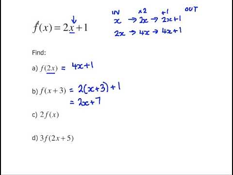 Level 2 Further Maths GCSE - Introduction to function notation