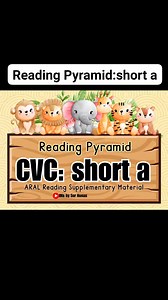 4.5K views | Reading Pyramid: CVC short a ARAL Reading Program Supplementary Learning Material | IM’s by Ser Honas | Facebook