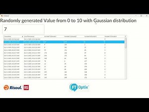 FactoryTalk Optix and Grafana for Statistical analytics