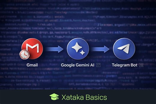 Workflow o flujo de trabajo: qué son, qué tipos hay y cómo funcionan los automatizados con o sin inteligencia artificial