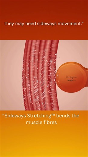 “Sideways Stretching™ bends the muscle fibres
