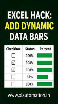Excel Hack: Add Dynamic Data Bars! #shorts #xlautomation