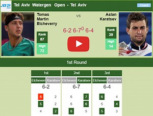 Etcheverry surprises Karatsev in the 1st round of the Tel Aviv Watergen Open. HIGHLIGHTS - TEL AVIV RESULTS - Tennis Tonic - News, Predictions, H2H, Live Scores, stats