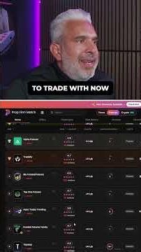 Should You Trade With Topstep? Here's How to Actually Decide