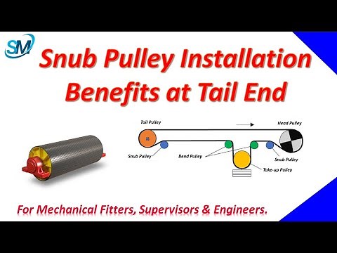 Snub Pulley Installation Benefits at Tail end | Conveyor System | Snub Pulley |