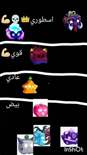 فيديو تقيم الفواكه