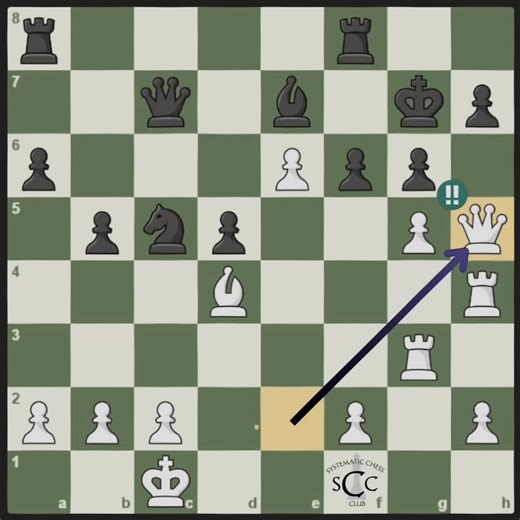 piece of Art ♟️ #chess