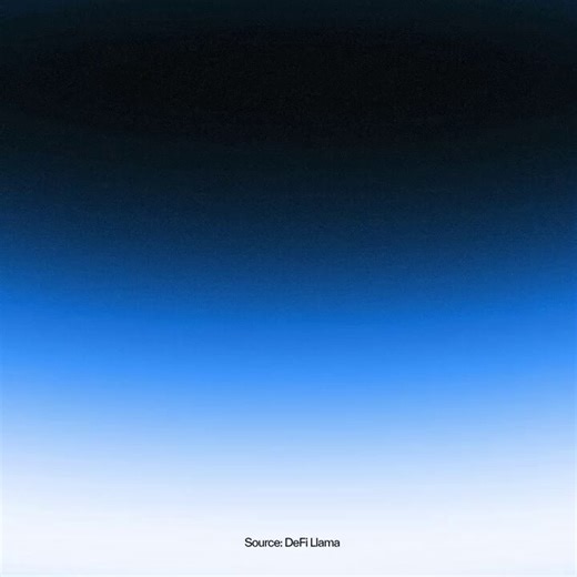 💧 Sui vượt mốc 1 nghìn tỷ USD volume stablecoin - và đây mới chỉ là khởi đầu!Khối lượng giao dịch stablecoin trên @SuiNetwork đã chính thức vượt 1 nghìn tỷ USD, cho thấy dòng tiền on-chain đang vận hành thực sự ở quy mô lớn.Con số này không chỉ là dữ liệu, mà còn khẳng định stablecoin đang trở thành lớp thanh toán cốt lõi trên Sui, mở ra tiềm năng cho mọi use case trong tương lai.✨ Và quan trọng hơn, chúng ta mới chỉ bắt đầu khai thác tiềm năng của stablecoin trên @SuiNetwork.👉 1 nghìn tỷ USD 