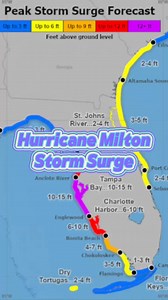 With #HurricaneMilton on its way, today is the LAST day to evacuate. The #stormsurge from the #hurricane will make it impossible for some to leave their area. Please stay safe and check out floridadisaster.org/know for #evacuation updates. | NOAA NWS National Hurricane Center