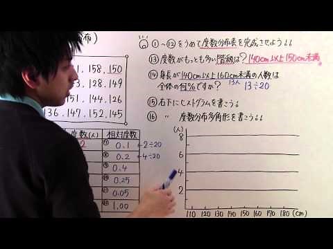 【中1 数学】中1-86 度数分布
