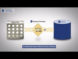 iServer Diagram Exchange