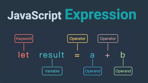 JavaScript表达式Expression