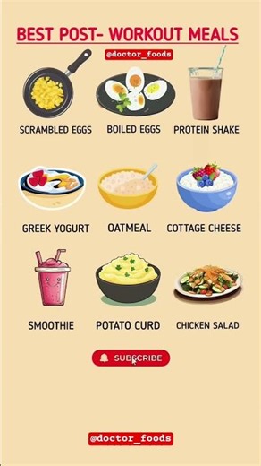 Best Post-Workout Meals for Muscle Gain & Fat Loss | Top Recovery Food #healthtips #usa #uk