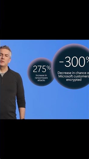 No longer need antivirus software on Windows 11? #antivirus #windows11 #windowsdefender