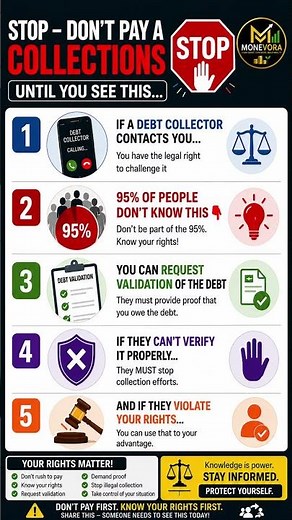 Do this before paying any debt collector #credit #tips