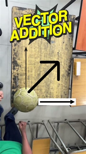 Vector Addition in Real Life! ⚽️🤯 #shorts #physics #facts #physicsbyprincesir #education