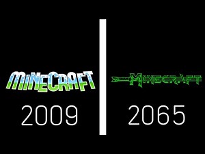 Minecraft Logo Evolution! (2009-2065)