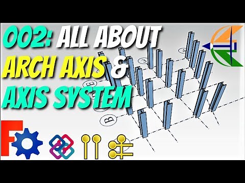 002 - All about Arch Axis and Axis System | FreeCAD BIM Workbench