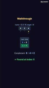 Two Sum - LeetCode 1 | Hash Table Solution Explained #coding #programming #leetcode