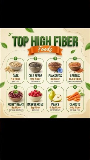 High Fiber Foods For Better Digestion And Energy