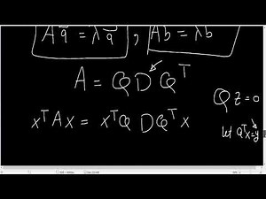 Positive eigen values means positive definite proof