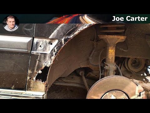 Mastering Rust Converters: How They Work & Choosing the Right One for Your Needs