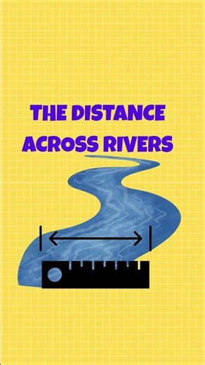 TRIGNOMETRY CLASS 3 - REAL WORLD APPLICATIONS OF TRIGNOMETRY