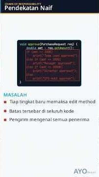 Chain of Responsibility Pattern di Java: Sistem Persetujuan Pengeluaran Keuangan