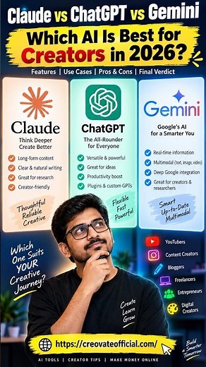 Claude vs ChatGPT vs Gemini: Which AI Is Best for Creators in 2026?