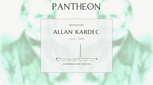 Allan Kardec Biography | Pantheon