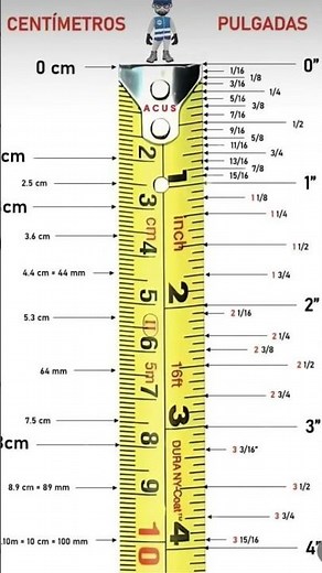 Centimeter vs Inch Measurement Explained | Tape Measure Reading Guide for Beginners