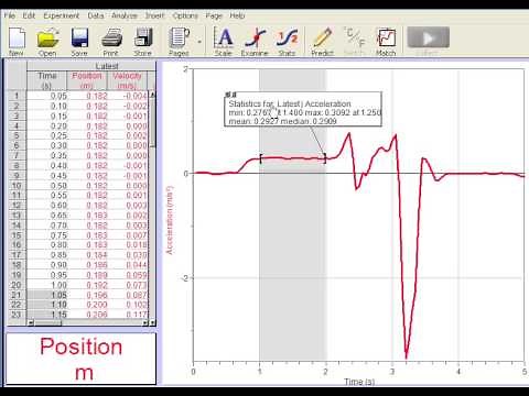 Logger Lite: Finding average value on a graph