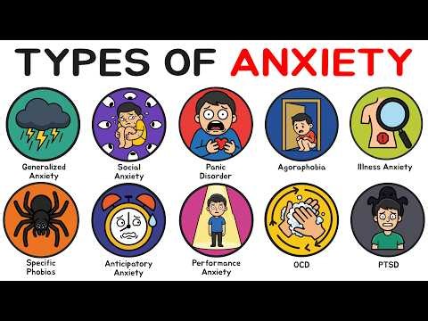 Every Anxiety Type Explained in 14 Minutes